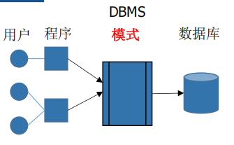 Pasted image 20250228112517.png